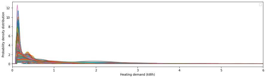 ../../_images/BayesianNetwork_10_1.png