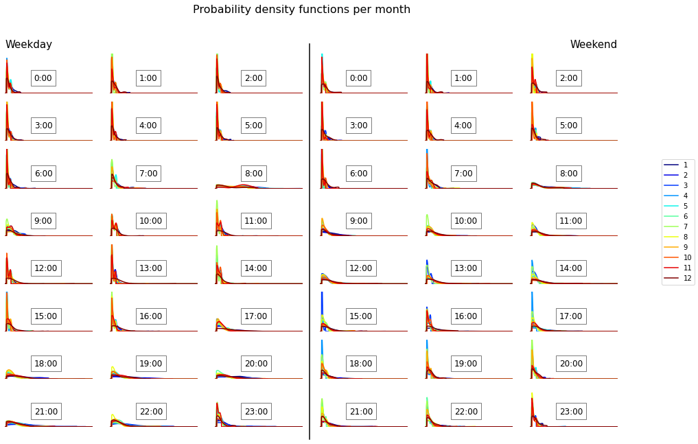 ../../_images/BayesianNetwork_10_2.png