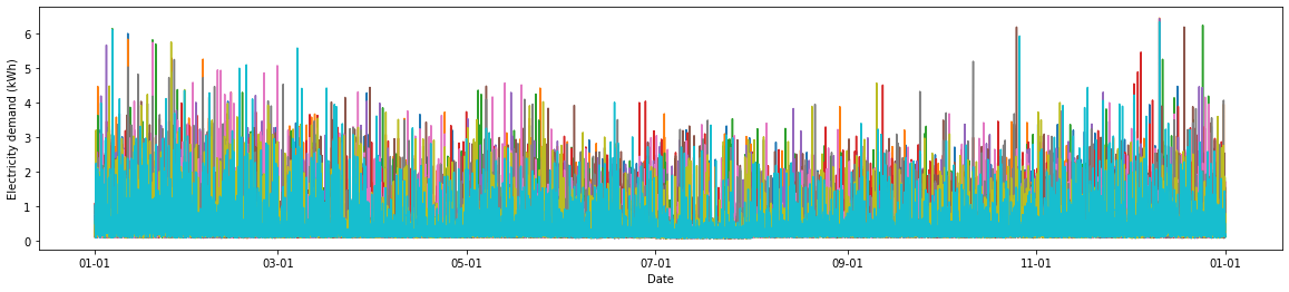 ../../_images/BayesianNetwork_15_2.png