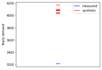 ../../_images/BayesianNetwork_21_1.png