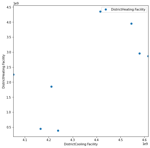 ../../_images/ParametricAnalysis_26_1.png