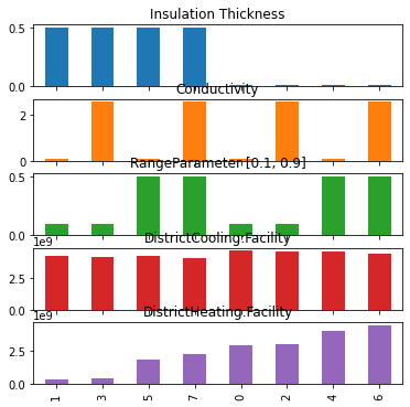 ../../_images/ParametricAnalysis_28_1.png