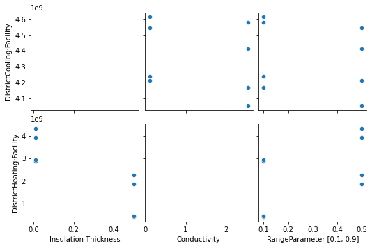 ../../_images/ParametricAnalysis_31_0.png